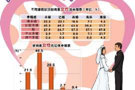 冷水滩侦探公司我成了别人眼中的大龄剩女